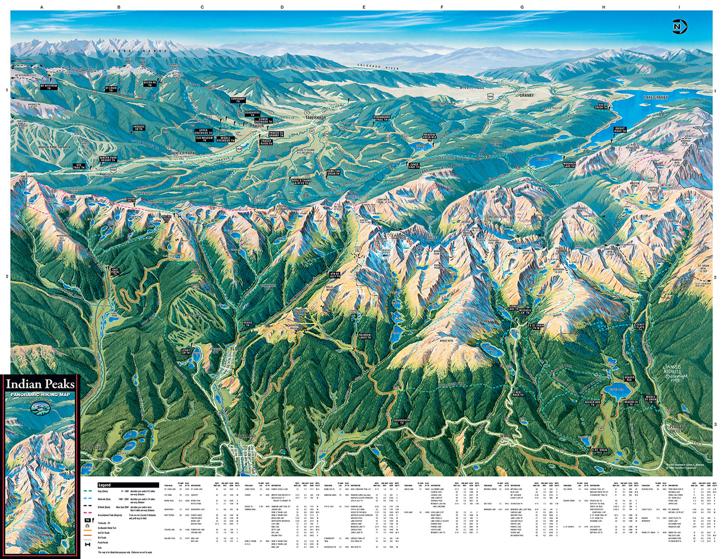 Indian Peaks Hiking Map
