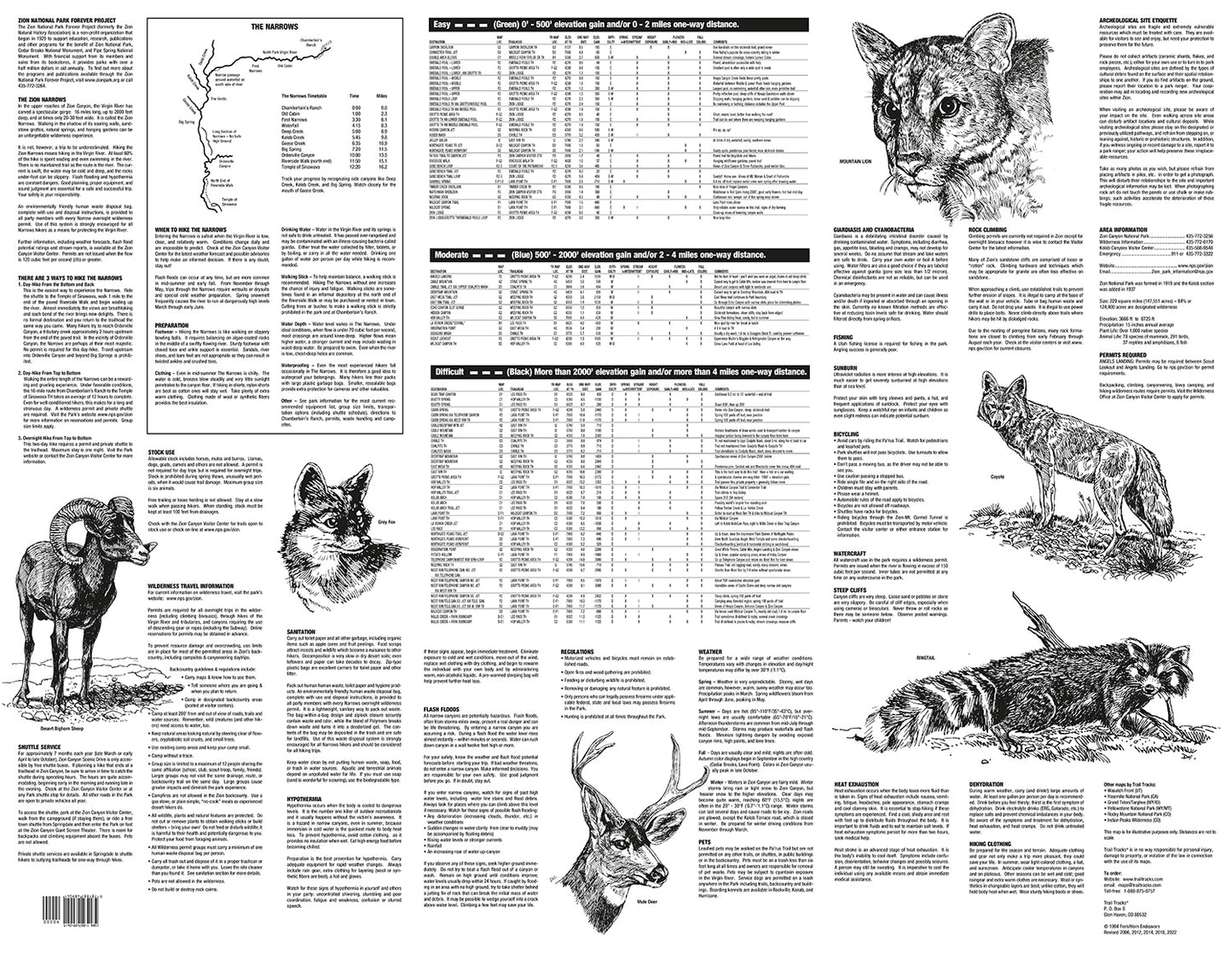 Zion National Park Hiking Map
