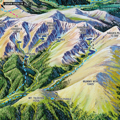 Rocky Mountain National Park Hiking Map