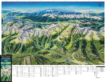 Rocky Mountain National Park Hiking Map