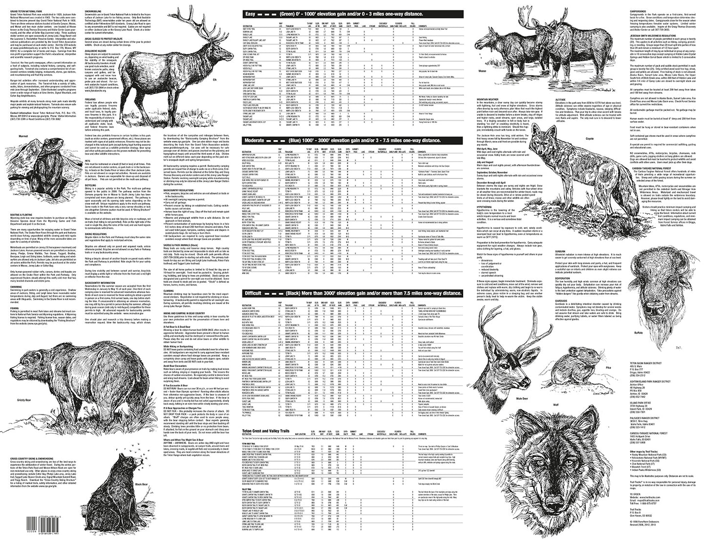 Grand Teton and Targhee Hiking Map