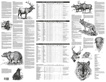 Grand Teton and Targhee Hiking Map