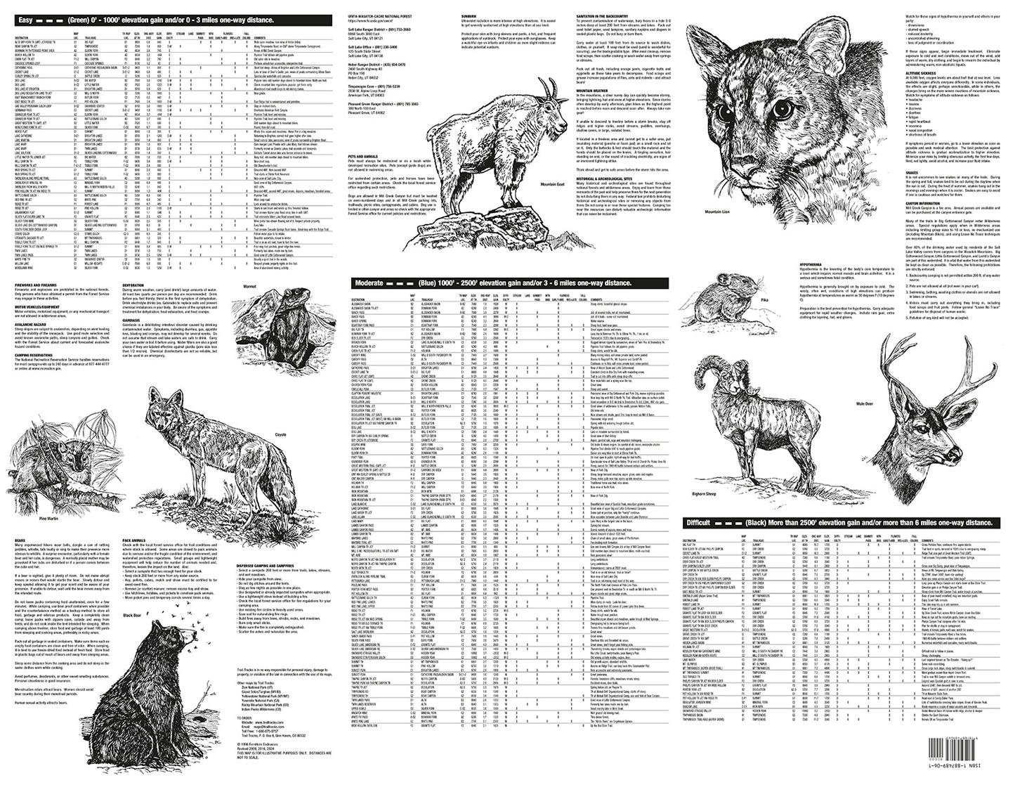 Wasatch Front Hiking Map
