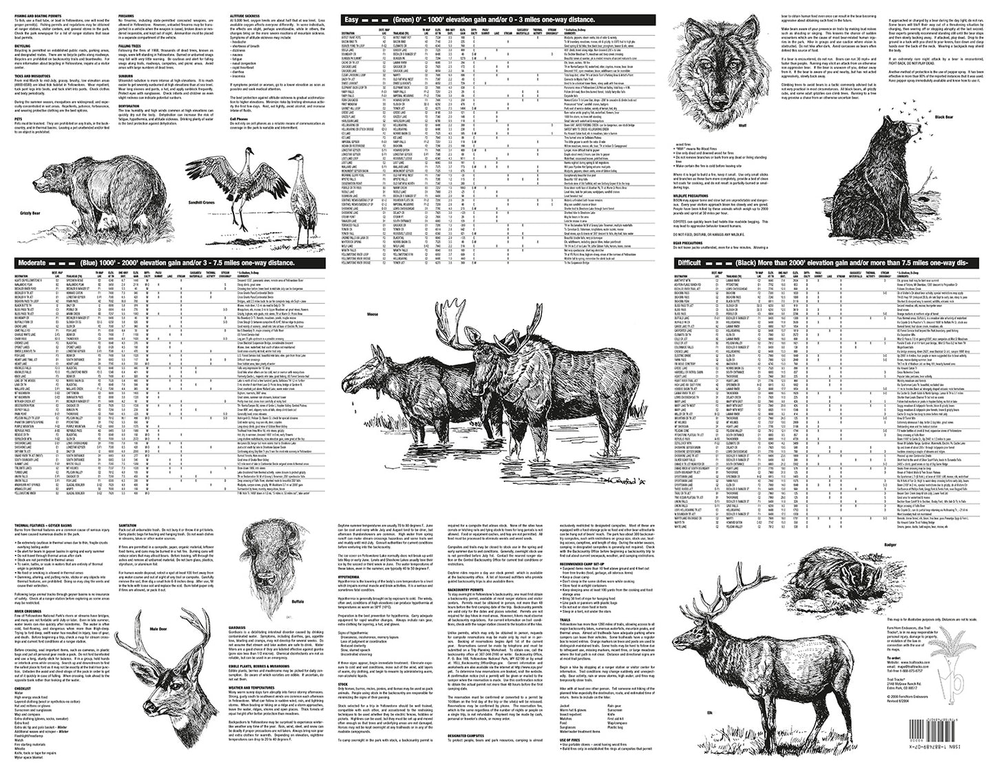 Yellowstone National Park Hiking Map